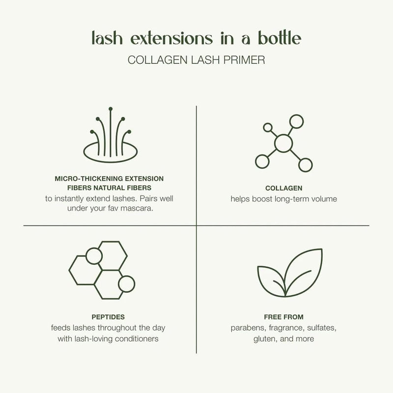 LashFood Conditioning Collagen Fiber Primer | Lash Extender & Thickening Serum Volume Boosting with Collagen, Nano-peptide Complex, Panthenol Lash Mascara Feathery Long Full Eyelashes .27oz