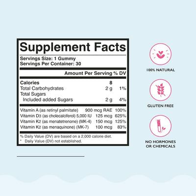 Laura Posada Vitamin D3 Plus Gummies 30 Count D3, A, K for Calcium Absorption, Menopause Immune Support, Bone & Heart Health, Hormone Optimization – Non-GMO Gluten Free 100% Natural Made in USA