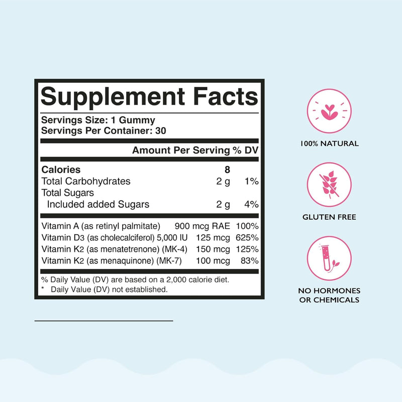 Laura Posada Vitamin D3 Plus Gummies 30 Count D3, A, K for Calcium Absorption, Menopause Immune Support, Bone & Heart Health, Hormone Optimization – Non-GMO Gluten Free 100% Natural Made in USA