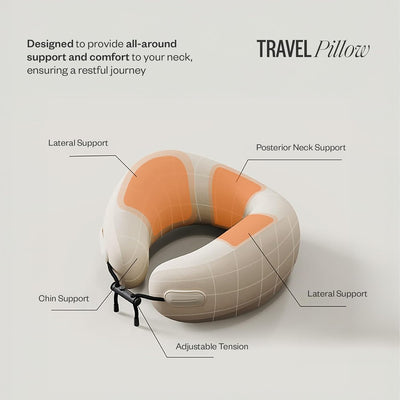 PIXIE MOOD Every Think Travel and Airplane Neck Pillow, Memory Foam, Support, Neck, Head Chin - Soft, Lightweight, Washable, Easy-to-Carry