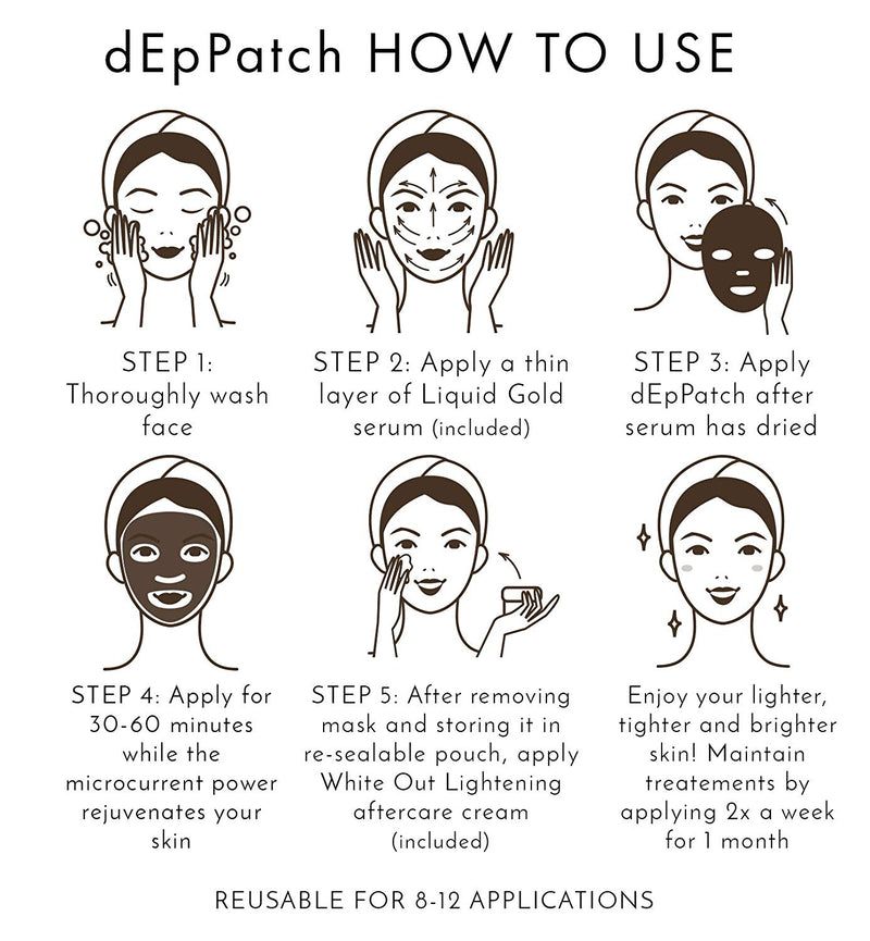 dEp Patch Full Face Reusable Micro-Current Mask